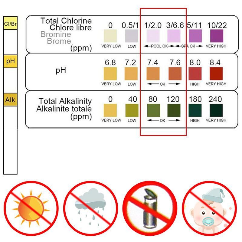50pcs Chlorine PH Test Strips  - огляд і ціна Water Testing Kit